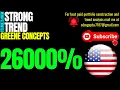INKW STOCK NEWS GREENE CONCEPTS STRONG TREND