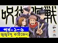- - Random Animation Random channel