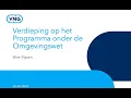 Download Lagu Verdieping op het Programma onder de Omgevingswet - 22 februari 2024