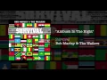 Download Lagu Ambush In The Night (1979) - Bob Marley \u0026 The Wailers