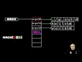All you need to know about the command line arguments argc and argv