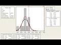 Tutorial Minitab for Beginner Making Graphs for Normal Capability Sixpack Chart