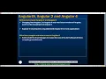 Difference between AngularJS Angular 2 and Angular 4