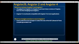 Difference between AngularJS Angular 2 and Angular 4