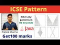 Patterns in Java Prateik Sharma by Java