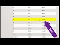 What is a Lexile