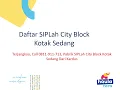 Daftar SIPLah City Block Kotak Sedang