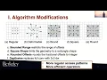 FPGA 2021 CoDeNet Efficient Deployment of Input-Adaptive Object Detection short