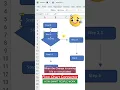 DRAWING FLOW CHART IS NOT DIFFICULT IN EXCEL