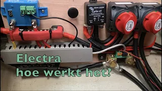 Hoe werkt de electra op mijn boot nu eigenlijk (deel 3/3) – Ep. 77