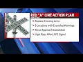 RTD action plan for Denver to airport A Line