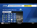 December 28 Pittsburgh Forecast Impact Days for rain dropping temperatures and strong winds