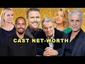 The Young and The Restless Actors and Their Per Episode Income With Net Worth