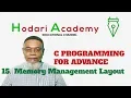 C Programming for Advanced - 15 Memory Management Layout