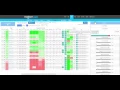 FantasyLabs Tutorial