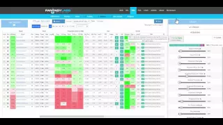 FantasyLabs Tutorial