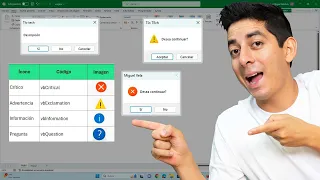 VBA in Excel Message Box Msgbox with Buttons Yes No Cancel Abolish Help OK OK