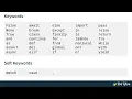 Python Keywords an Introduction