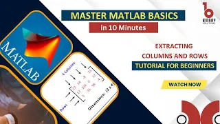 Matlab Tutorial for Matrix Rows and Columns extraction Learn for free