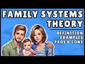 Family Systems Theory Definition and Examples Easiest Explanation