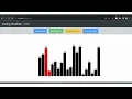 Algorithm Visualizer Project Reactjs