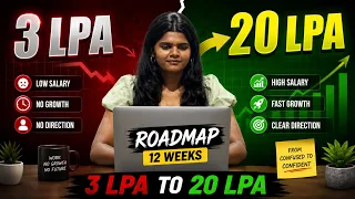 3 Lakhs to 20 Lakhs Salary RoadMap
