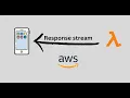 AWS Lambda Streaming Response - Improve AWS Lambda Function Performance