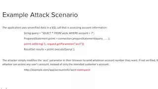 OWASP A4 - Insecure Direct Object References