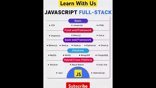 javascript learn