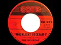 Download Lagu 1960 Rivieras - Moonlight Cocktails