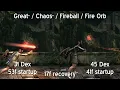 Dex Cast Speed Comparison