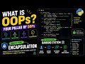 Python OOPs Tutorial for Beginners Encapsulation Explained with Real Banking System Example