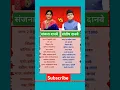 Download Lagu sanjana danve / Santosh danve / संजना दानवे / संतोष दानवे / brother sister #biography #ytshorts
