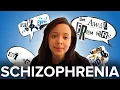 What Is Schizophrenia Like