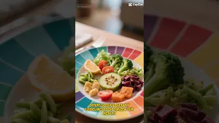 What S Your PERFECT Diet Plan Diet 