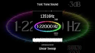 Short Hearing Test Sound 1 22000 Hz Linear Sweep Frequency Sound Hz Hearingtest Lifehacks 
