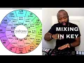 Download Lagu MIXING IN KEY - How DJs use Camelot Wheel for Harmonic Mixing
