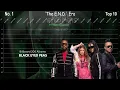Lagu Black Eyed Peas - Billboard 200 Albums Chart History (1998-2020)