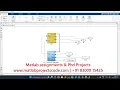 Matlab Simulink IEEE 39 bus simulation model