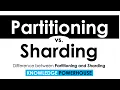 What is the difference between Partitioning and Sharding db tables