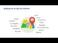 ULightHost Friendly Cloud Servers Anyone Can Start