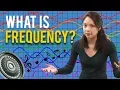 What is Frequency