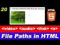 HTML File Paths Explained Relative vs Absolute