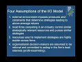 The Macro Environment