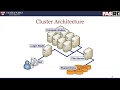 Getting started on the FASRC cluster