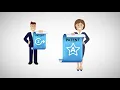 Intellectual Property Law The Basics of Patent Law