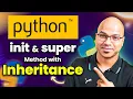 init and super Method with Inheritance in Python 48