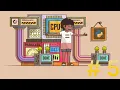 New Course Python Tutorials Series Episode 5 python Upwork