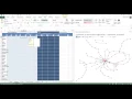 Lagu Uncovering Meaning in Twitter Networks Using NodeXL Pro