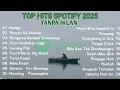 Lagu Top Hist Spotify Indonesia 2025 | Top Spotify Indonesia l Lagu Hist Spotify 2025 | Lagu Terbaru